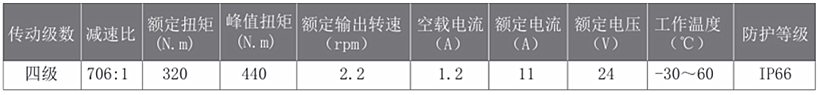 转角行星减速机参数