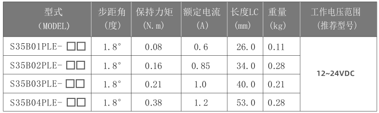 35步进电机参数