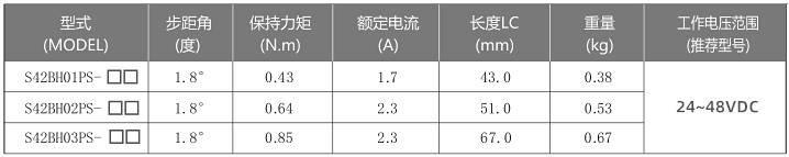 42mm步进电机参数