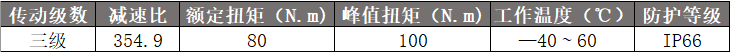 行星减速机参数