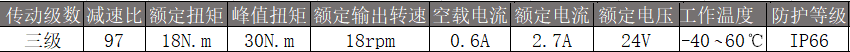56mm有刷行星减速电机