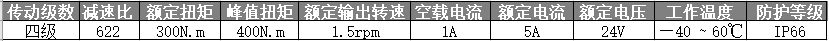 92mm有刷行星减速电机
