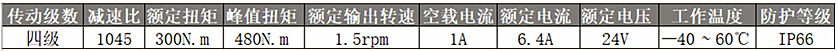 94mm有刷行星减速电机