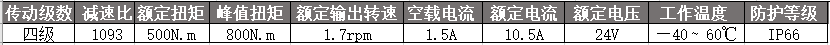 120mm有刷行星减速电机