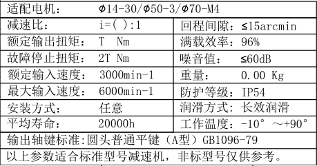 参数